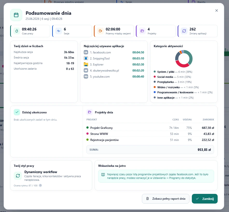 Podsumowanie dnia w TimeKeeper PRO