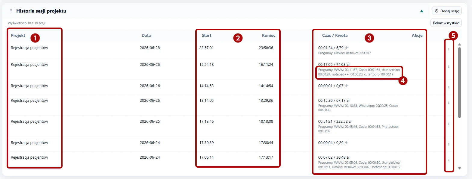 Historia sesji projektu w TimeKeeper PRO