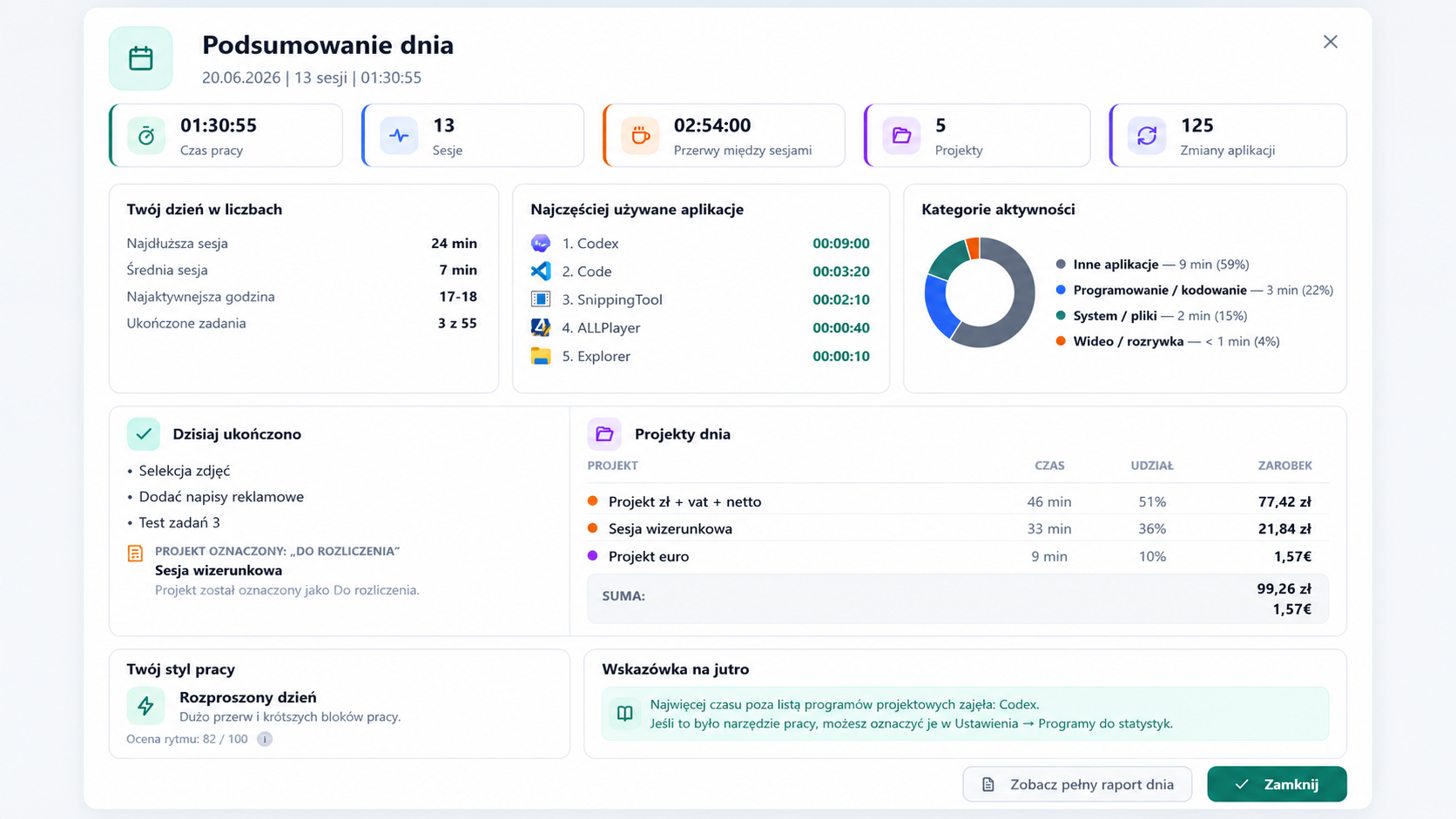 Podsumowanie dnia w TimeKeeper PRO