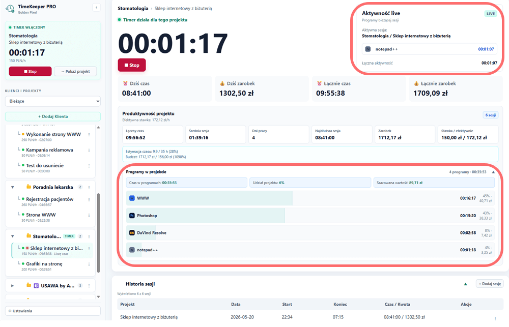 Aktywność programów w projekcie WWW TimeKeeper PRO