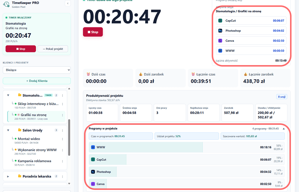 Aktywność programów w projekcie graficznym TimeKeeper PRO