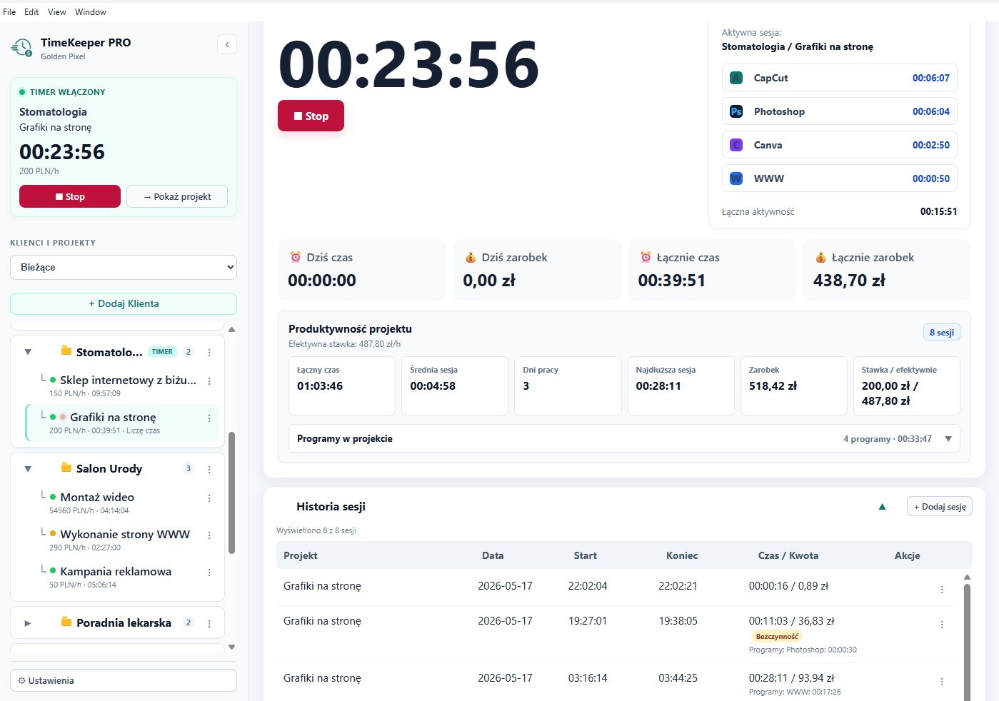 Produktywność projektu wnętrza w TimeKeeper PRO