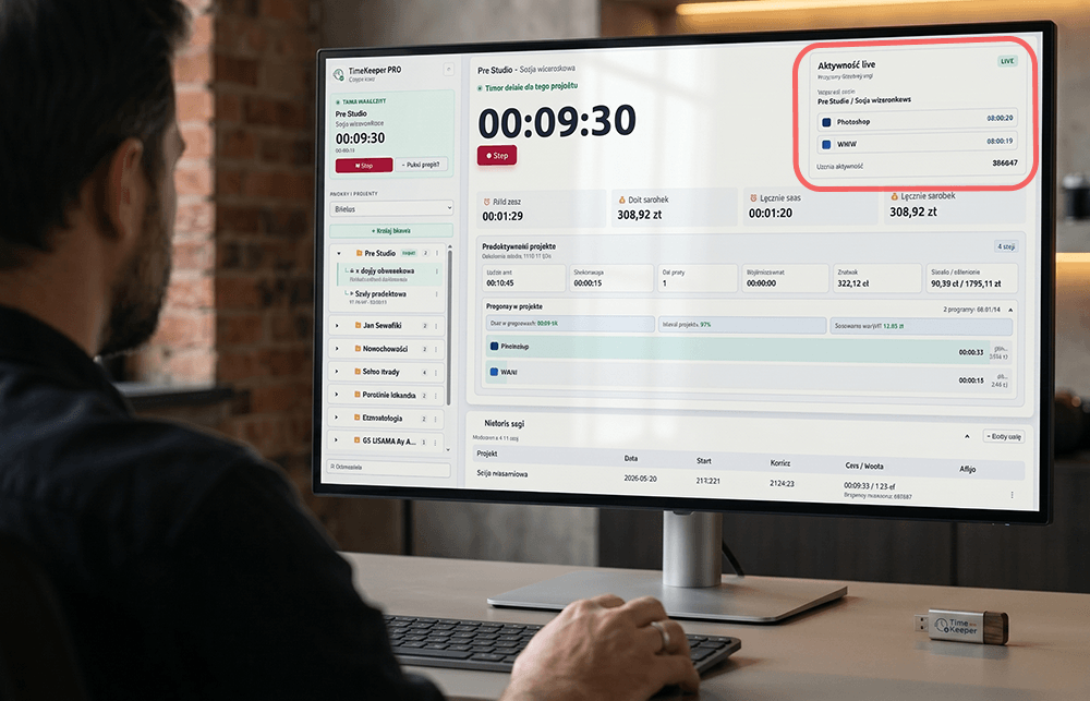 Historia powstania TimeKeeper PRO